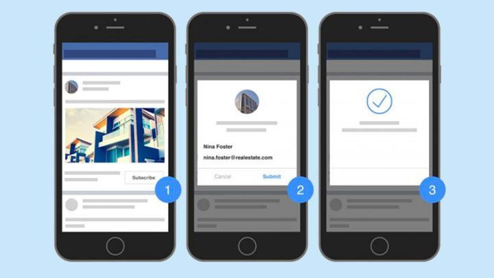 A Closer Look At Facebook’s New Lead Ads